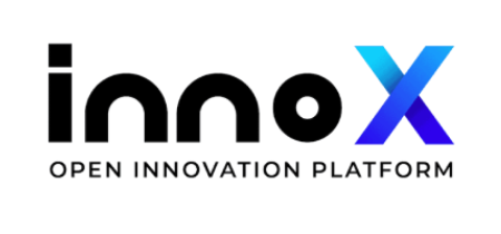 innox your innovation plug clients